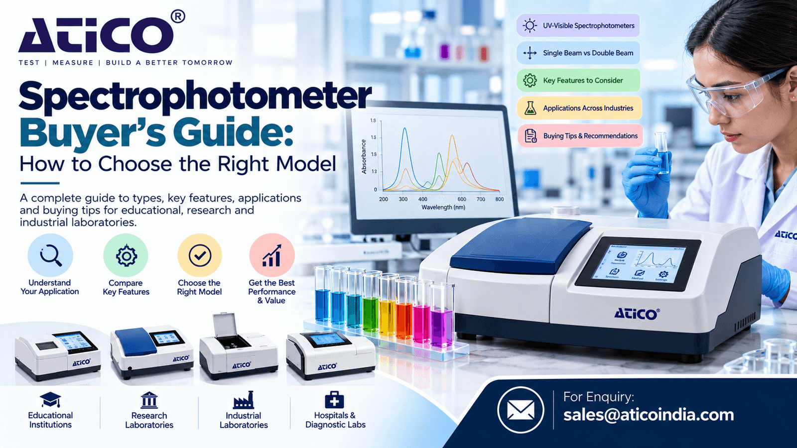 Spectrophotometer Manufacturers
